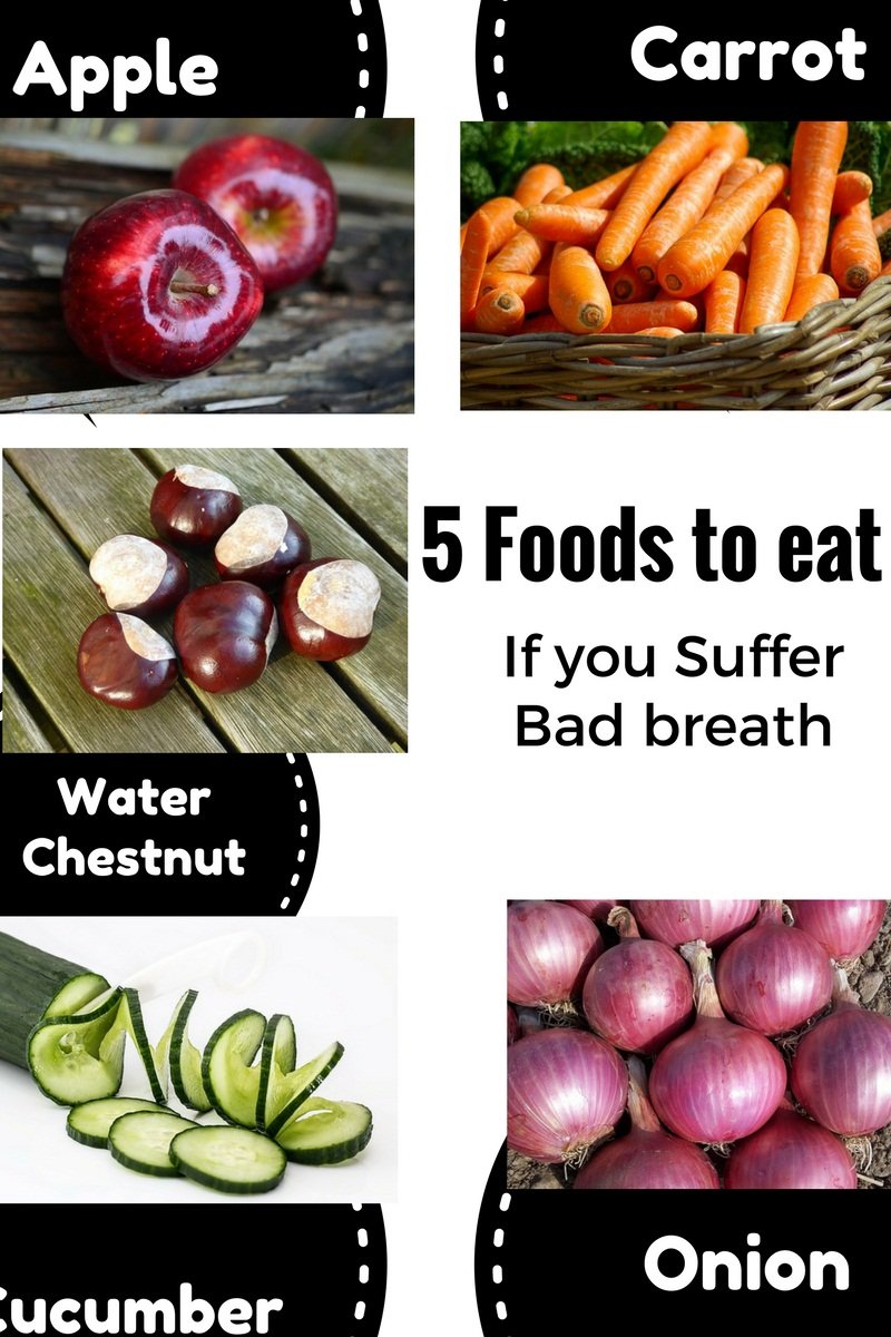 bad-breath-food-cure